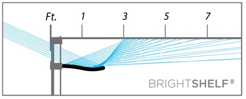 Light Shelf Daylighting System Ray Tracing BrightShelf®